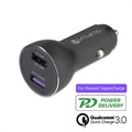 Chargeur Voiture Rapide 4smarts Voltroad 7P - 6A