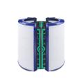 Filtre à charbon actif / HEPA pour purificateur d'air Dyson TP04/HP04/DP04/TP05/HP05 - 4 Pcs.