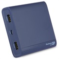 Batterie Externe Compacte 10000mAh 2xUSB GP B10A