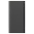 Batterie Externe Portable GP B20A Diem - 20000mAh - Gris