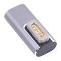 Adaptateur de charge rapide MagSafe 1 vers USB-C