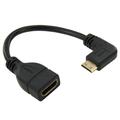 Câble adaptateur mini HDMI vers HDMI coudé - 15cm